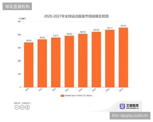 超越画面：2027年后的体育转播，REMI的FEC通道将并行传输运动员的实时生理传感器数据，构成全新的数据直播层